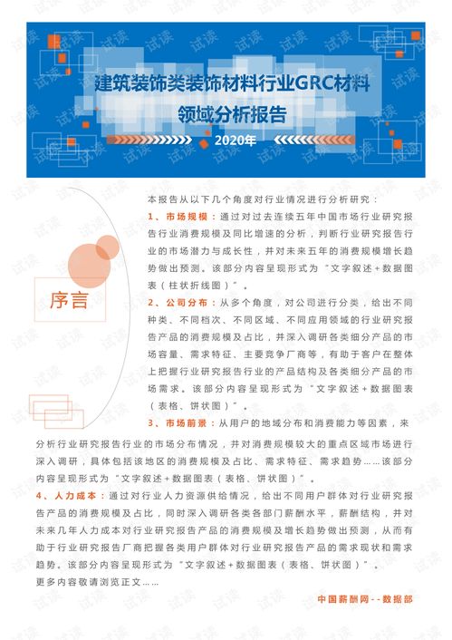 2020年建筑裝飾材料行業(yè)GRC材料領(lǐng)域市場調(diào)查與分析報告